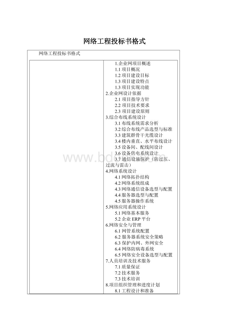 网络工程投标书格式文档格式.docx