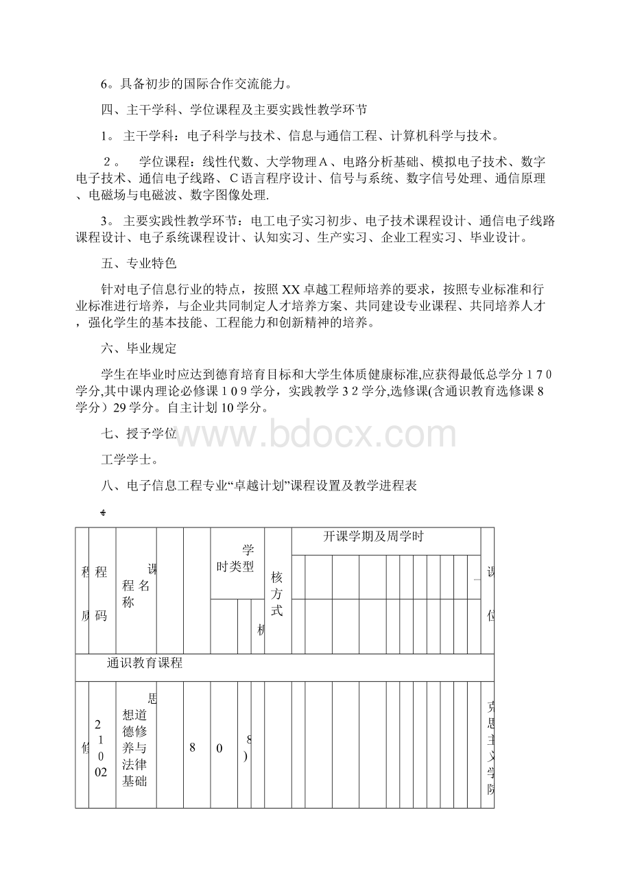 电子信息工程专业卓越工程师计划人才培养方案.docx_第2页