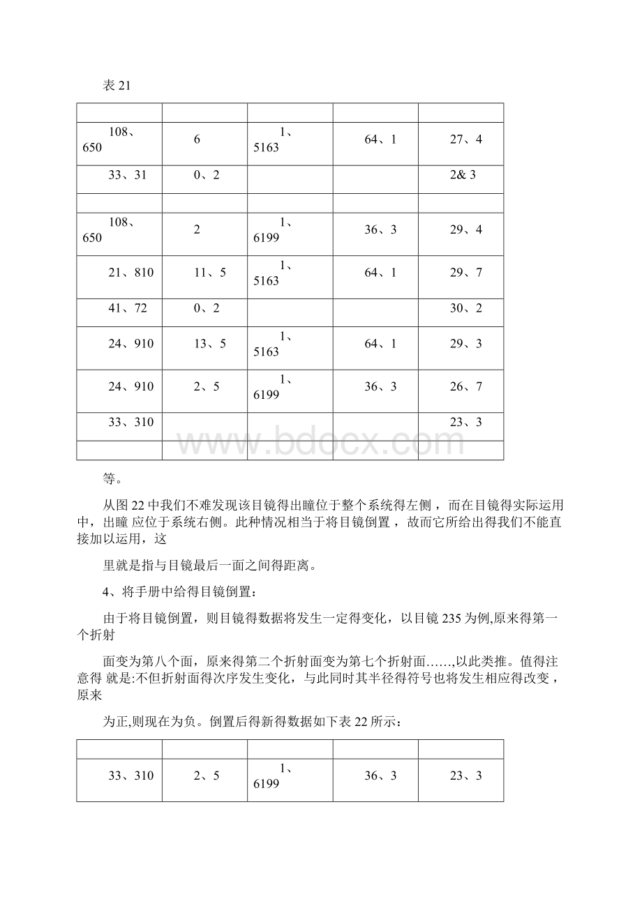 10倍的双目望远镜光学设计.docx_第2页