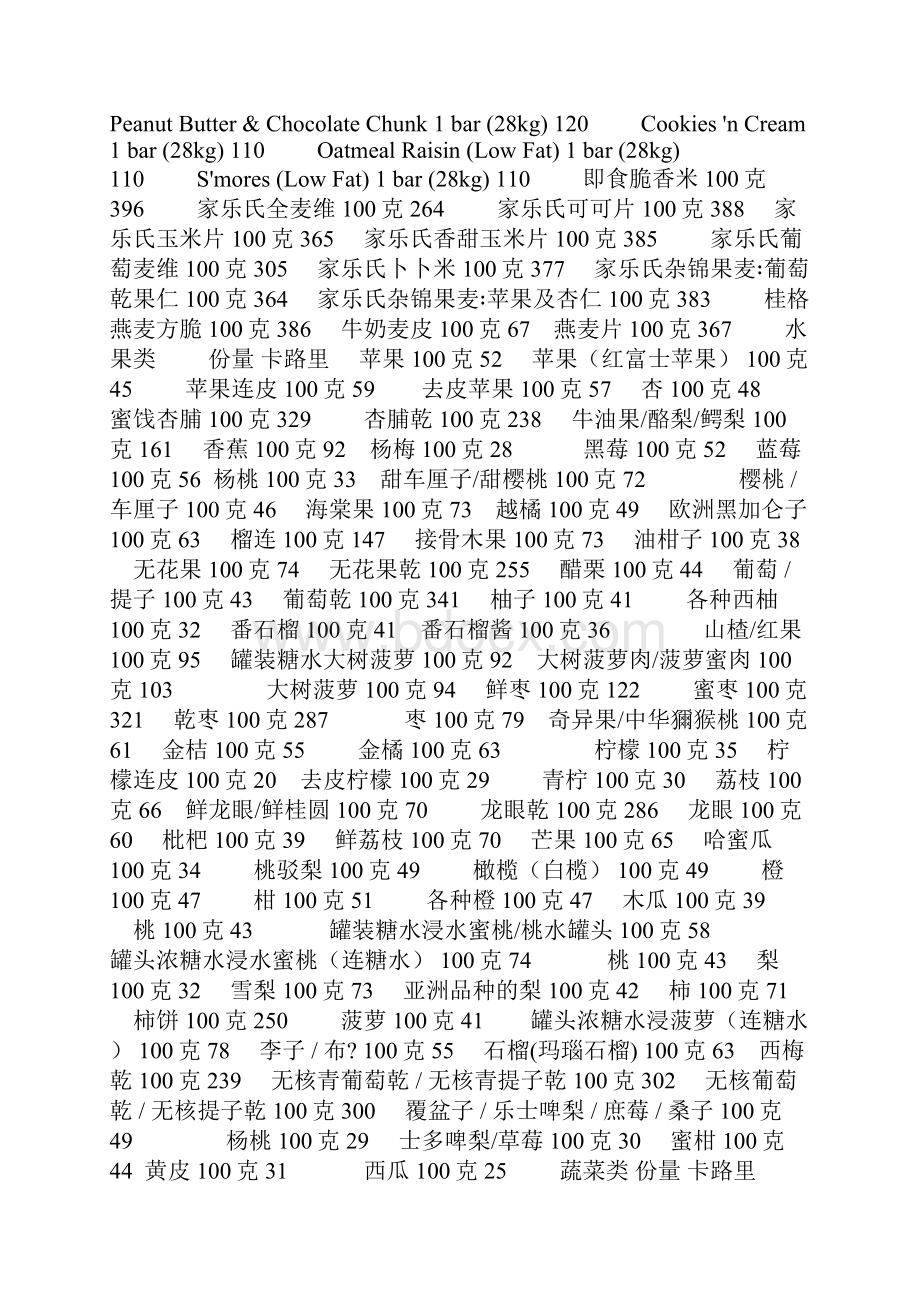 中国食物卡路里对照表.docx_第2页