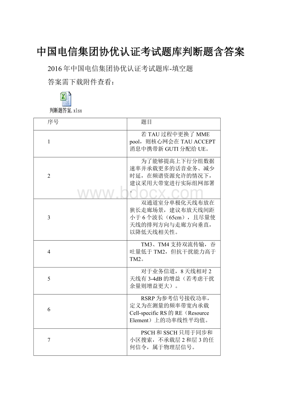 中国电信集团协优认证考试题库判断题含答案.docx