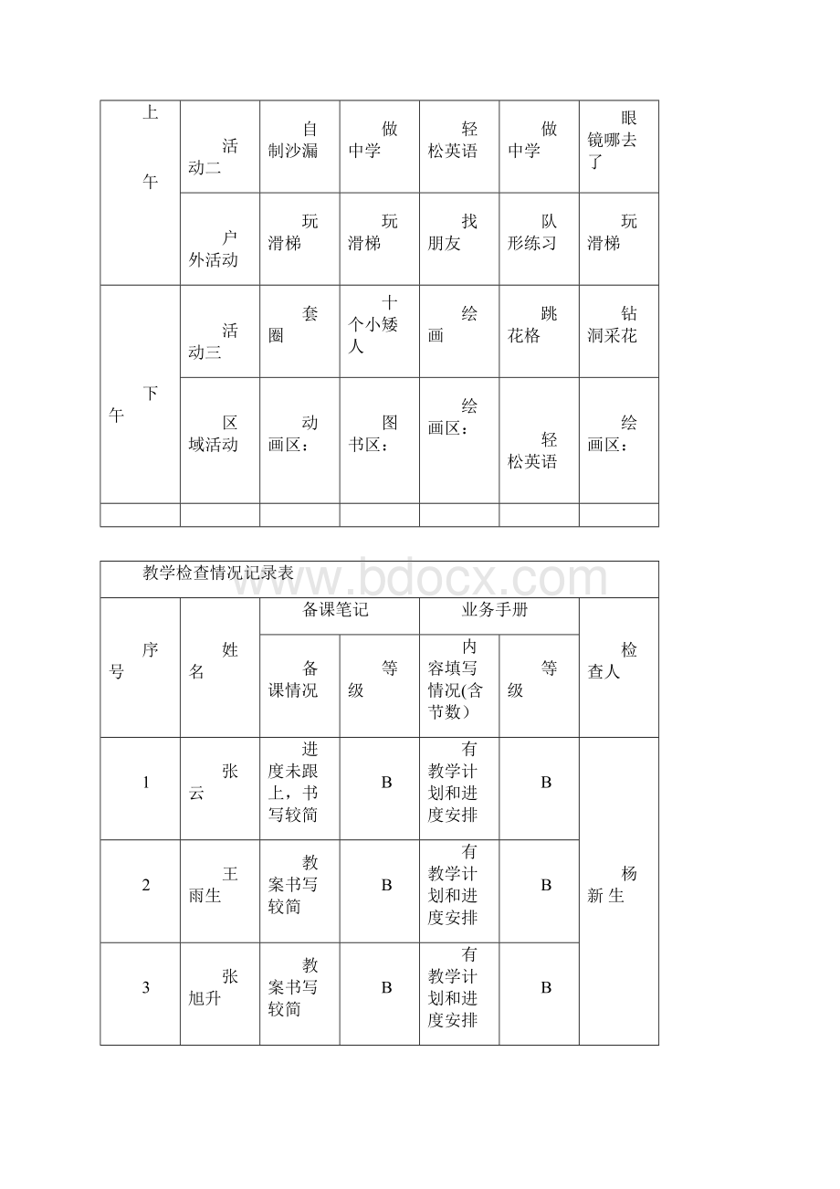 幼儿园教育保教工作周计划表.docx_第2页