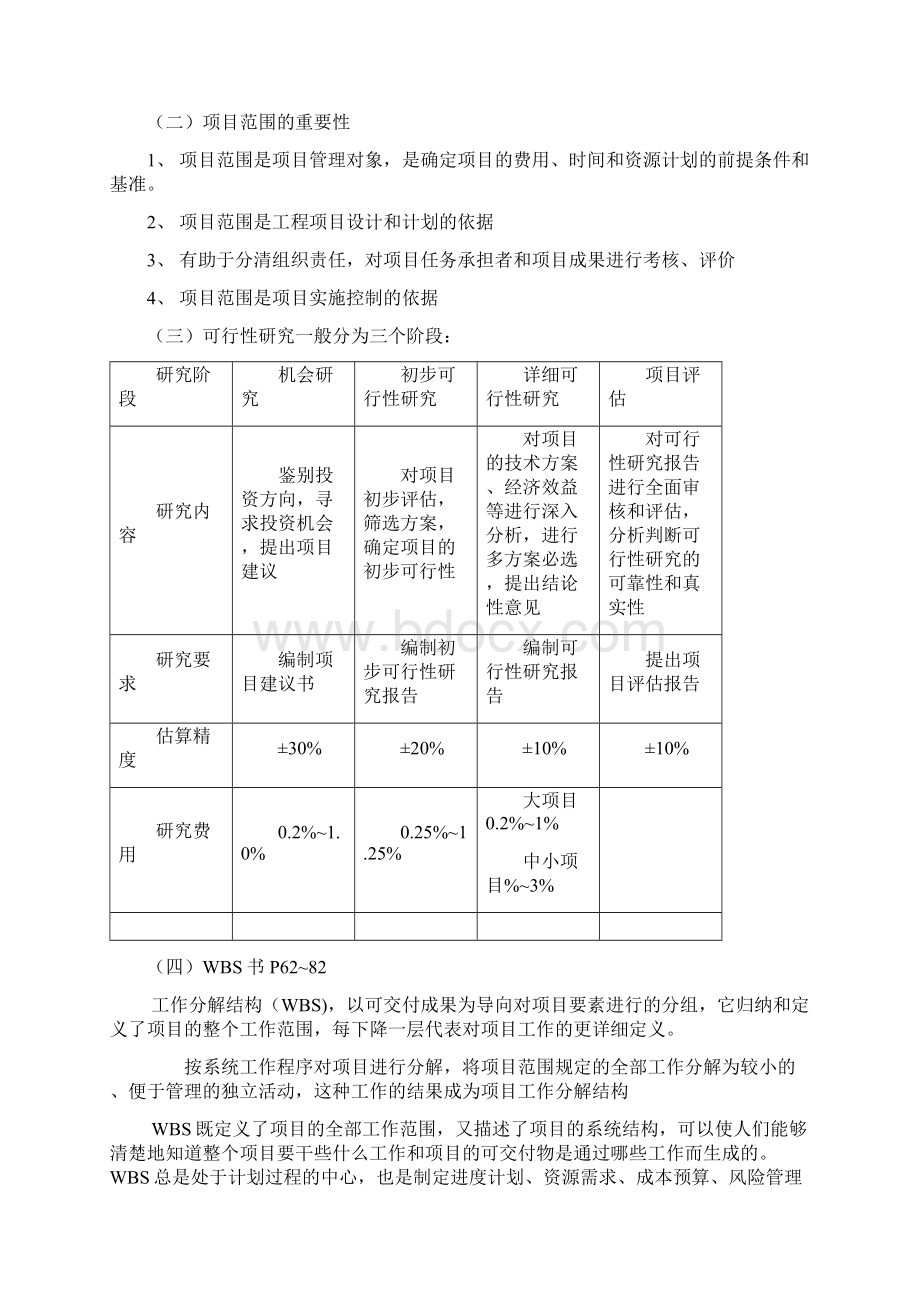 工程项目管理 考试重点.docx_第3页