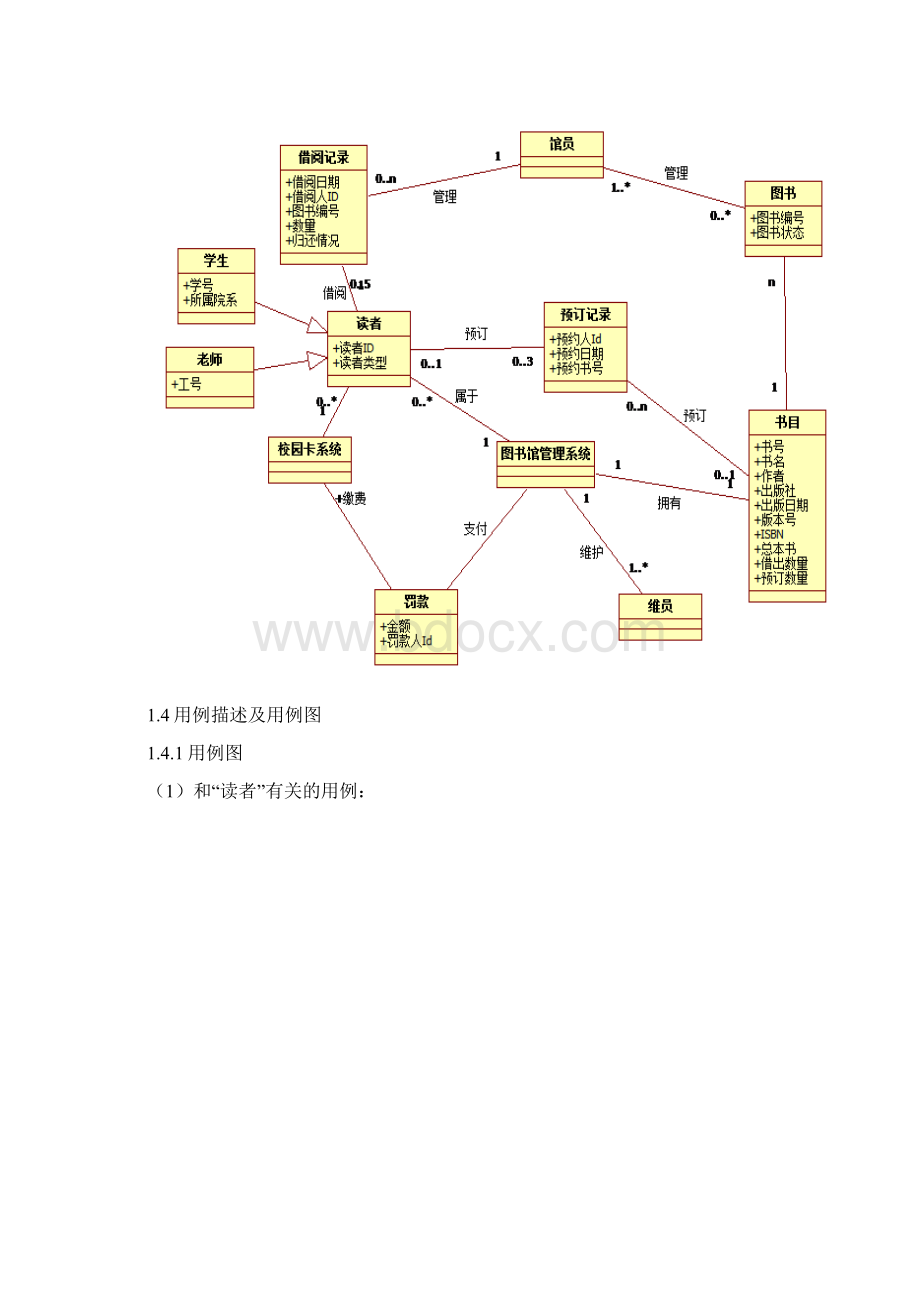 图书馆管理系统UML建模与设计.docx_第2页