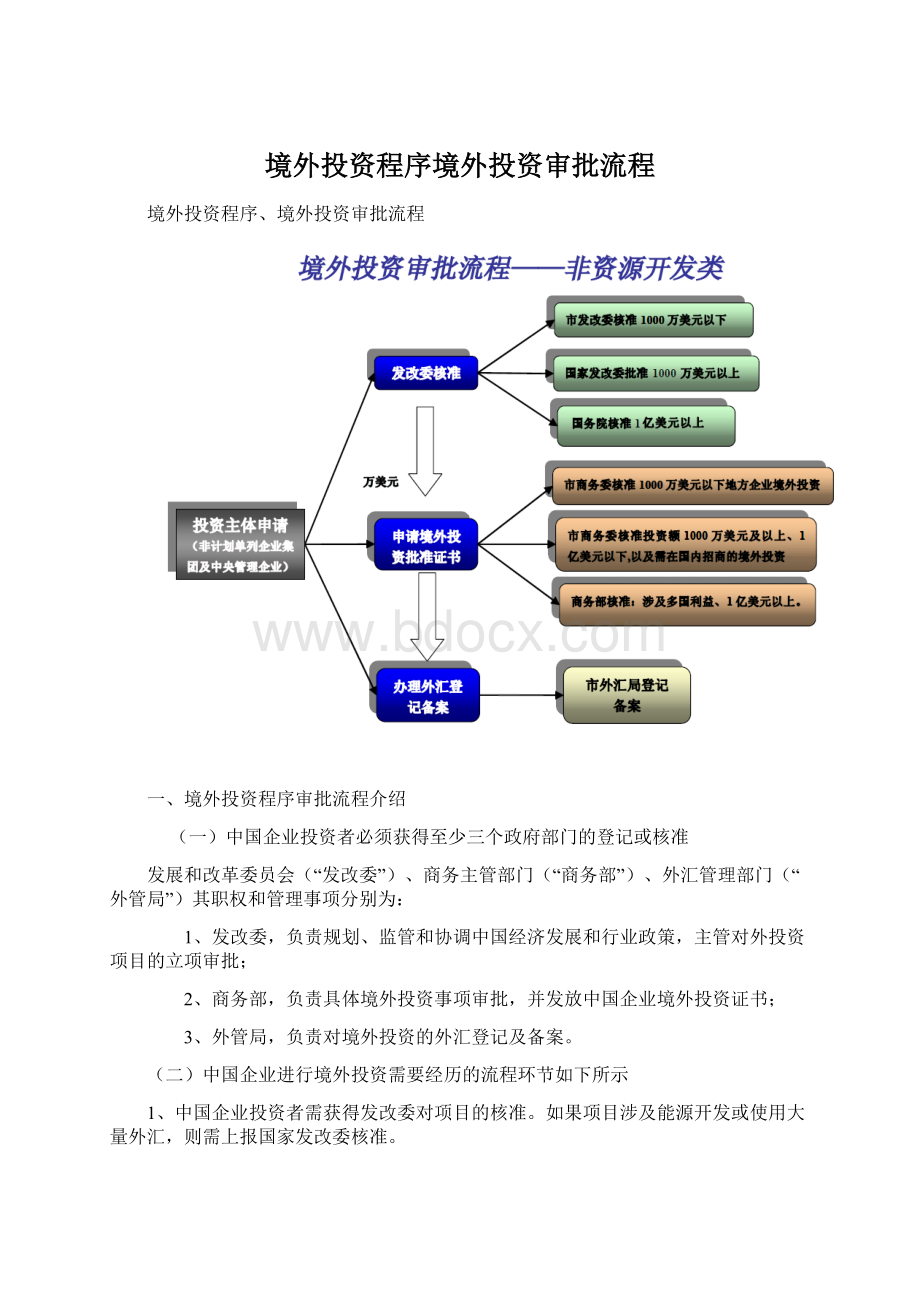 境外投资程序境外投资审批流程Word文档格式.docx