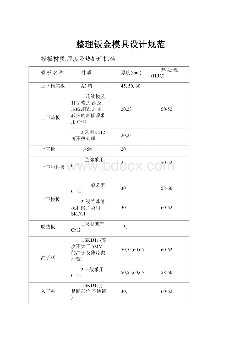 整理钣金模具设计规范.docx_第1页