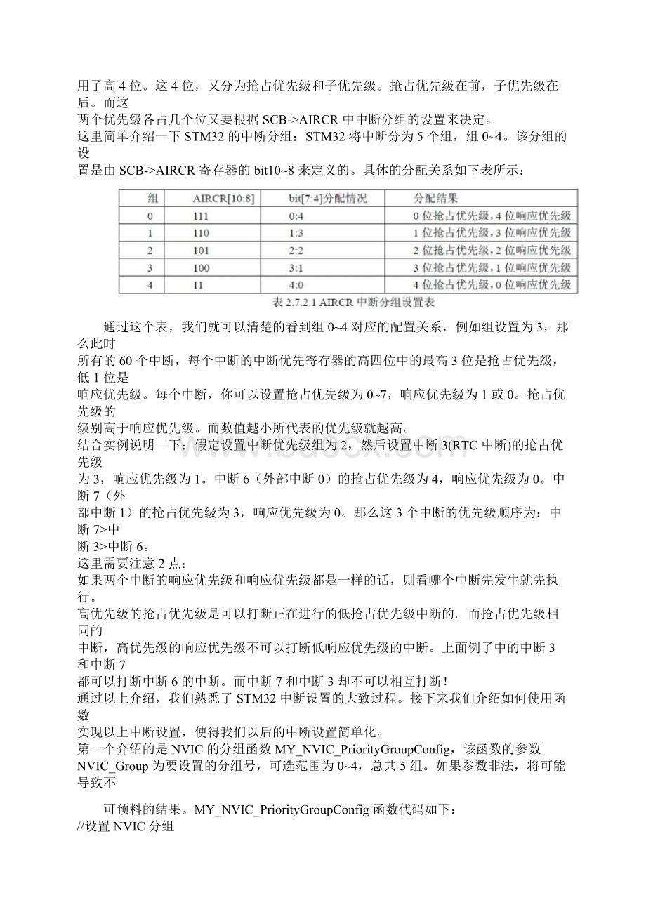 STM32中断管理函数.docx_第3页