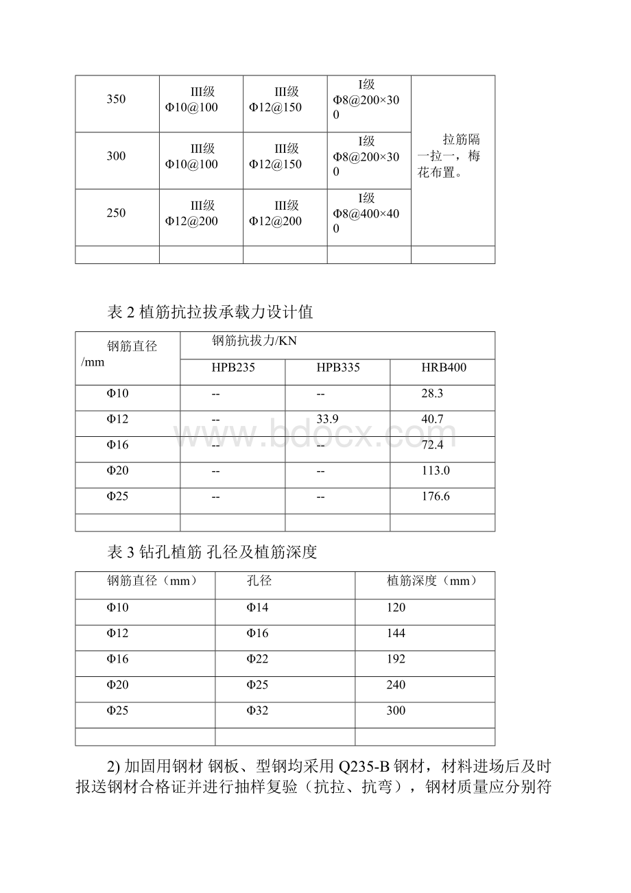 加固工程监理实施细则Word下载.docx_第3页