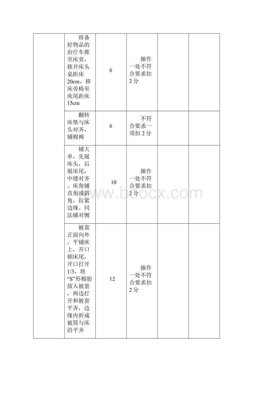 1整理床单位.docx_第2页