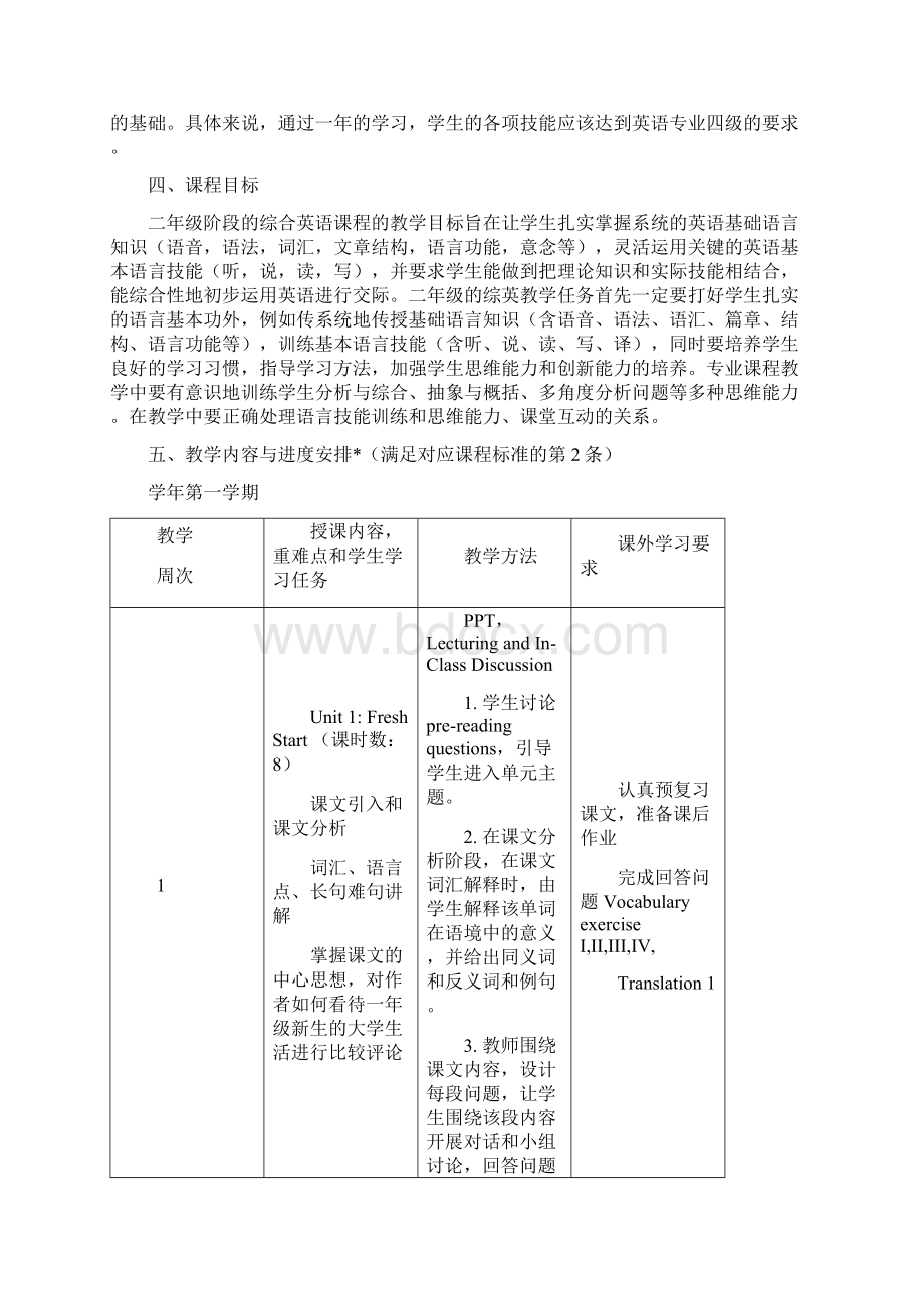 《综合英语》课程教学大纲Word文档下载推荐.docx_第2页