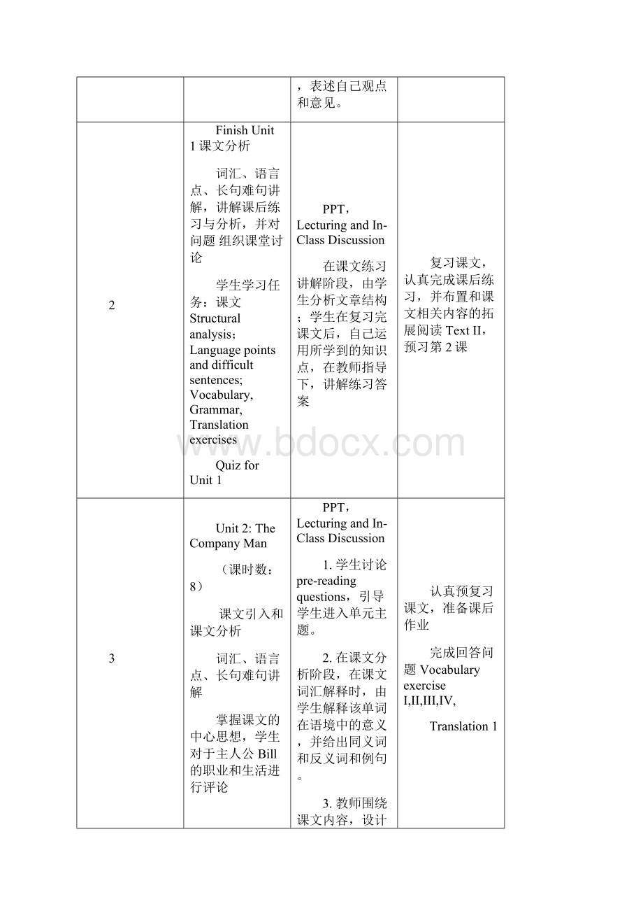 《综合英语》课程教学大纲.docx_第3页