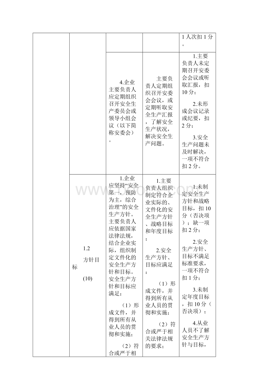 危险化学品企业安全生产标准化三级评审通用标准试行.docx_第3页