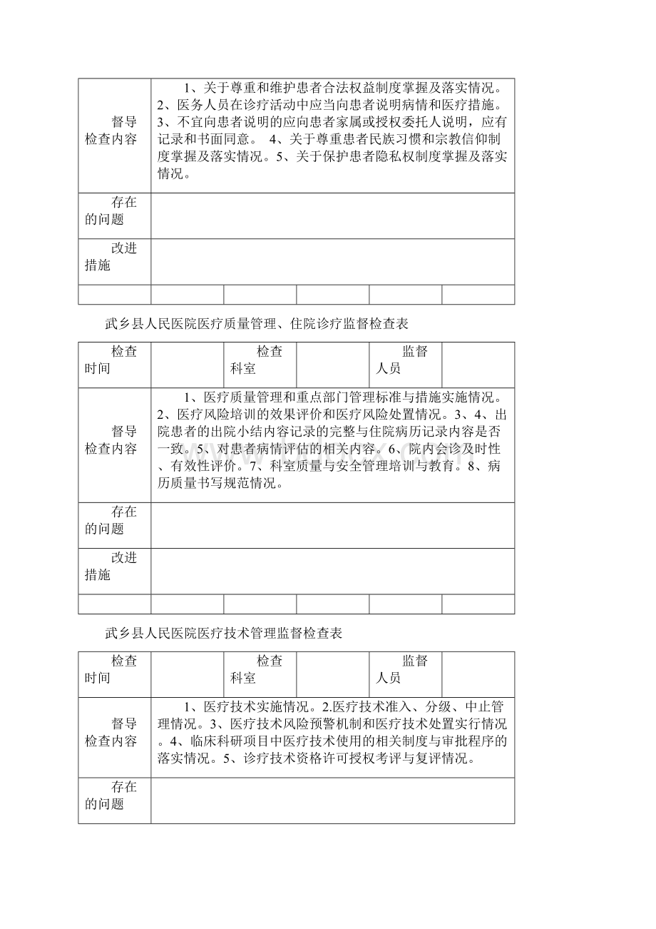 等级医院评审职能部门督查表.docx_第2页