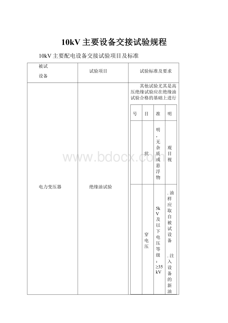 10kV主要设备交接试验规程.docx_第1页