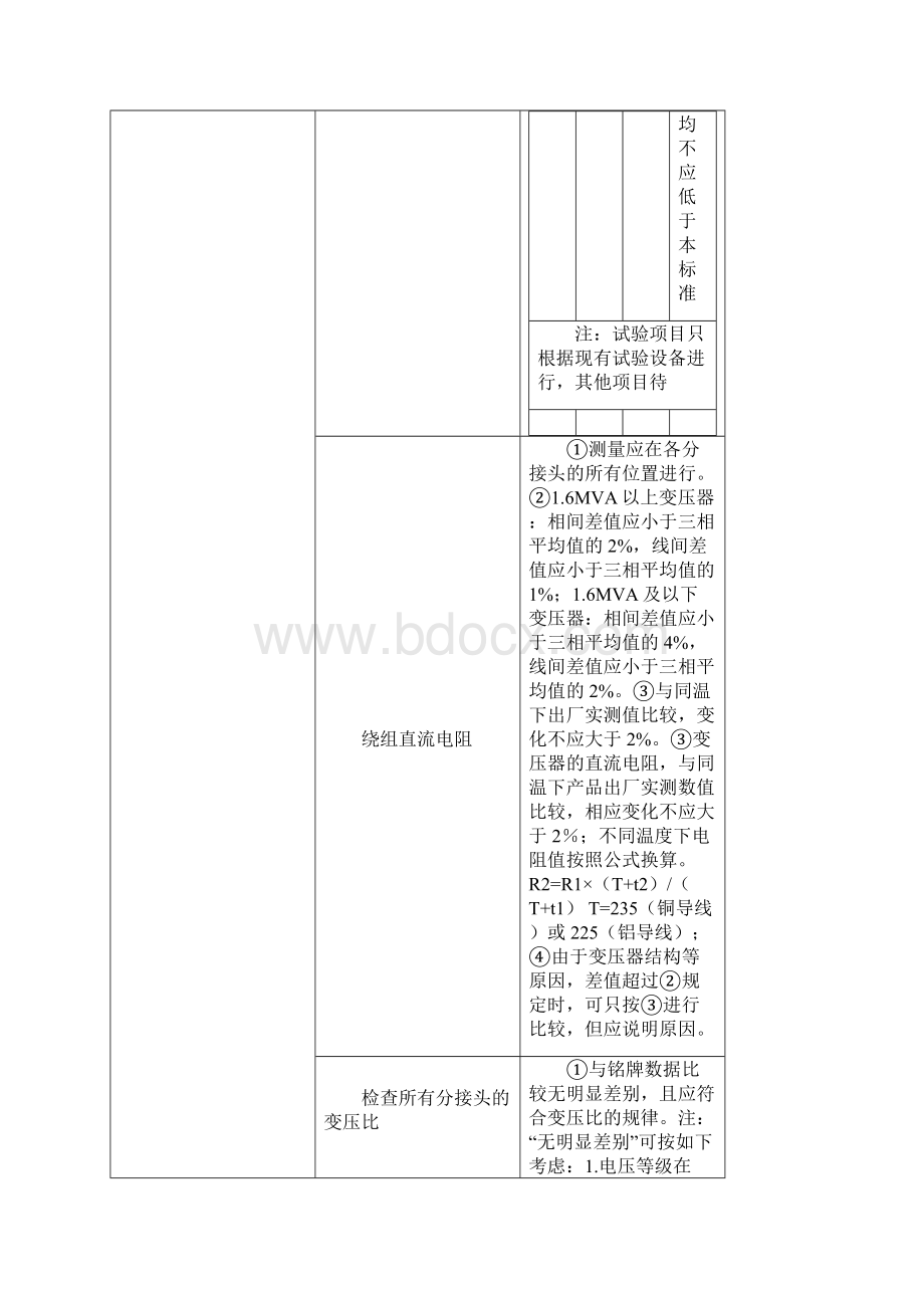 10kV主要设备交接试验规程.docx_第2页