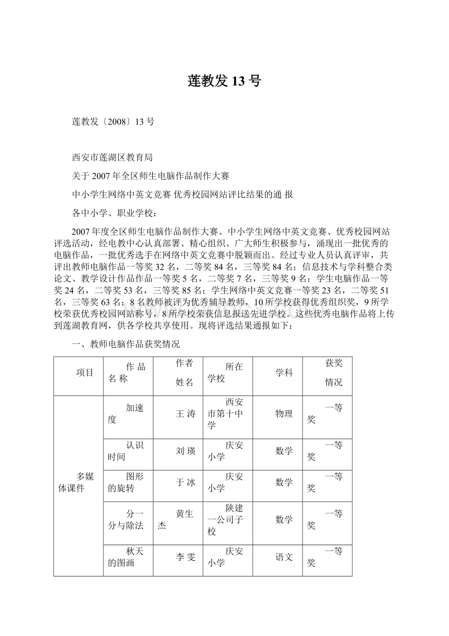 莲教发13号.docx_第1页