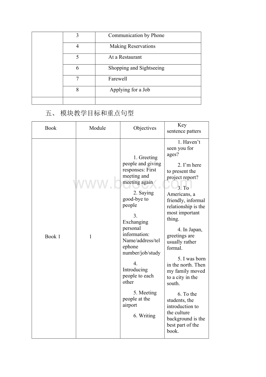 大学英语课程标准Word格式.docx_第3页