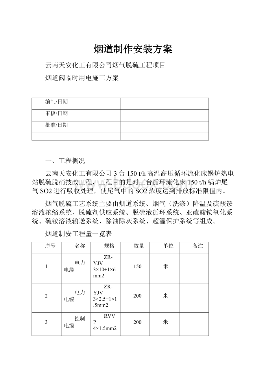 烟道制作安装方案.docx_第1页