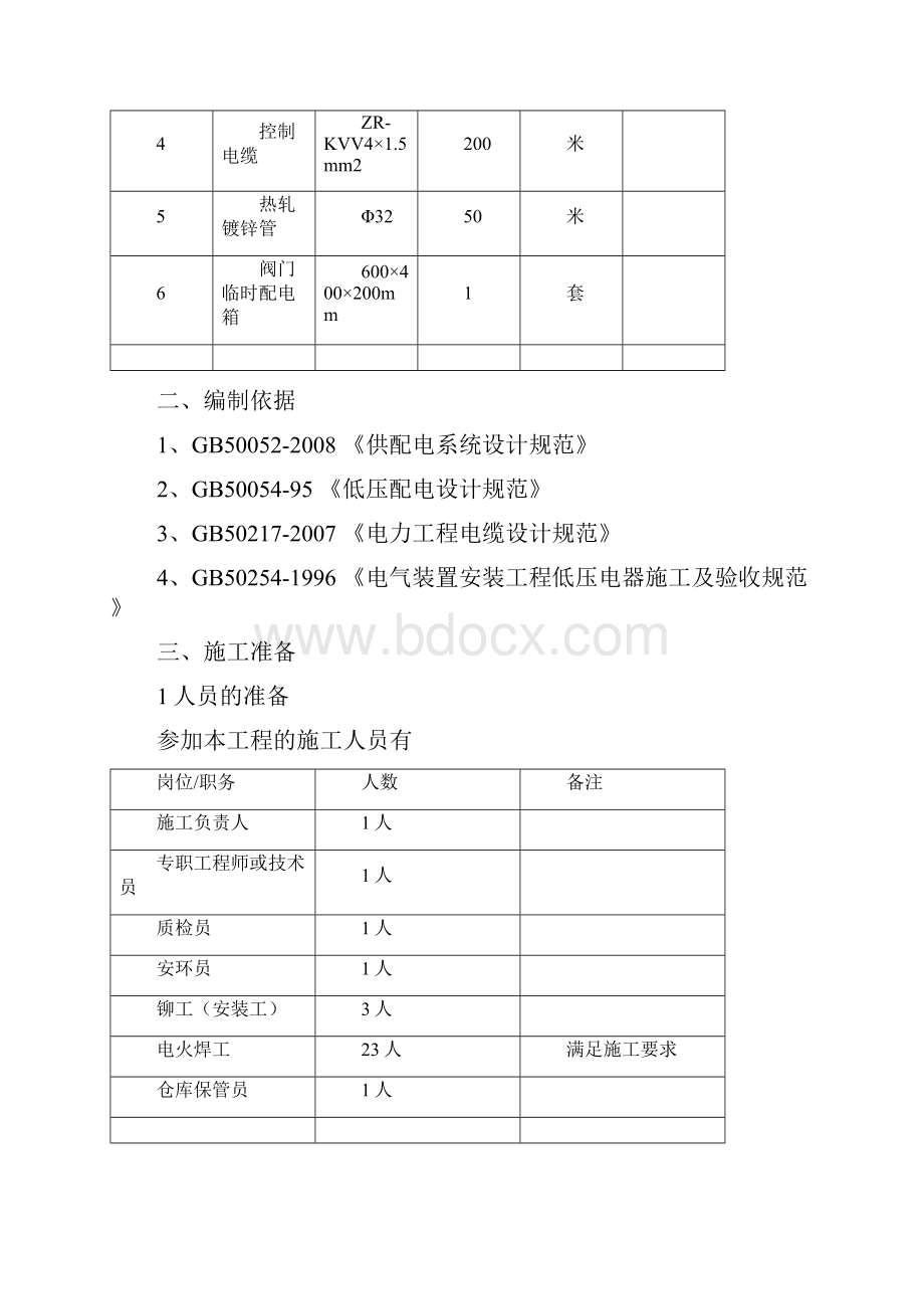 烟道制作安装方案.docx_第2页