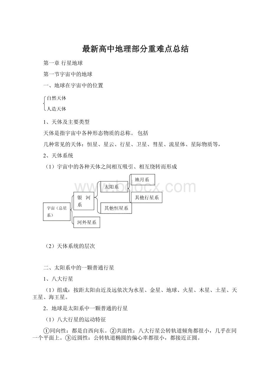 最新高中地理部分重难点总结.docx_第1页