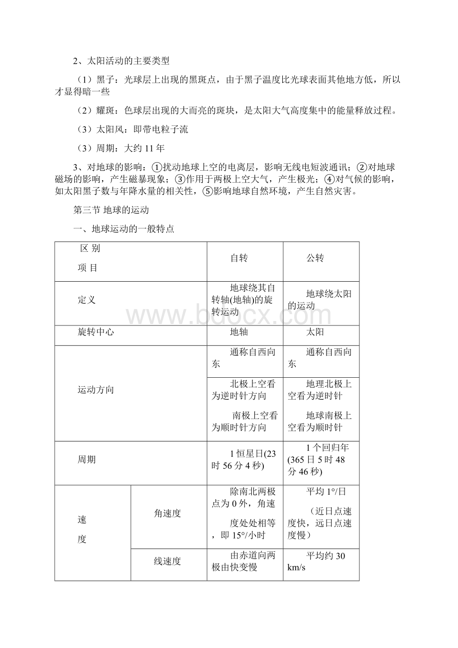 最新高中地理部分重难点总结Word格式文档下载.docx_第3页