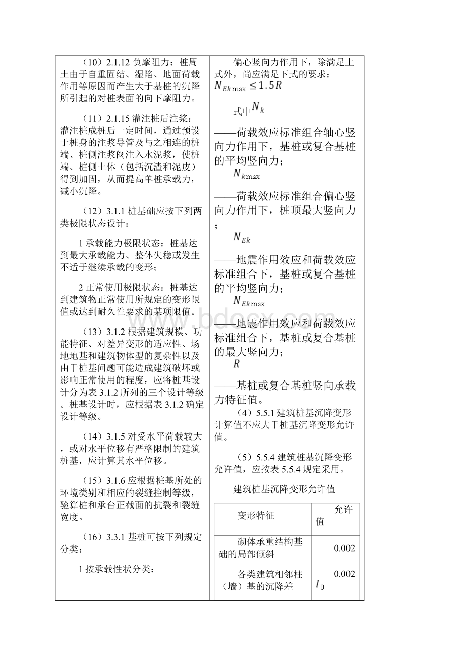 建筑桩基技术规范.docx_第2页