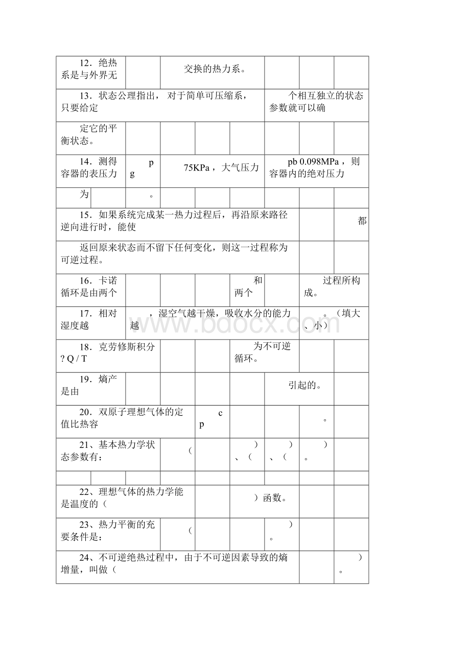 完整版工程热力学习题集附答案doc.docx_第2页