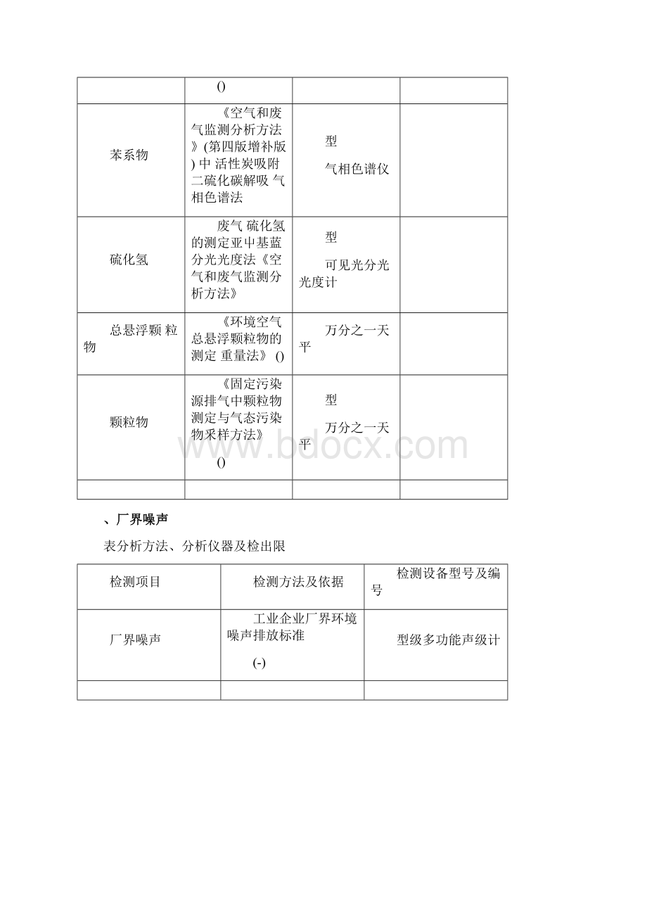 检验检测报告Word文档下载推荐.docx_第3页