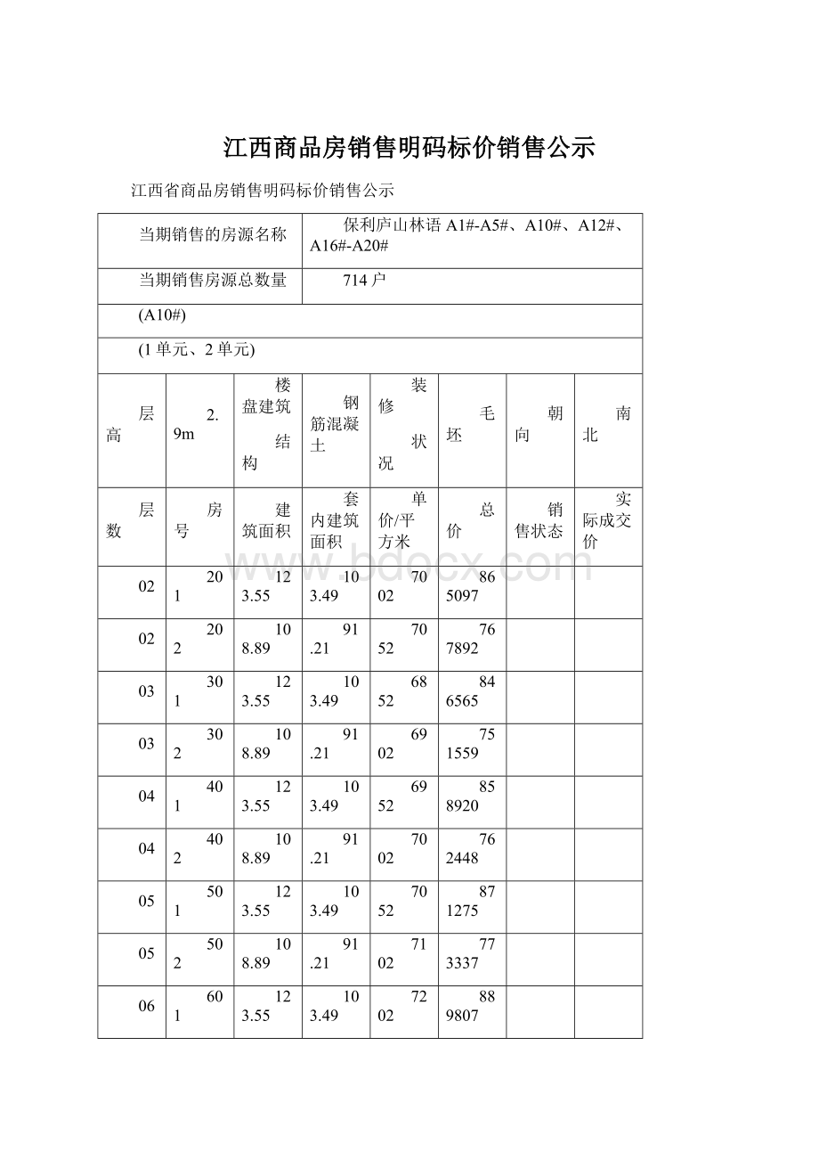 江西商品房销售明码标价销售公示.docx_第1页