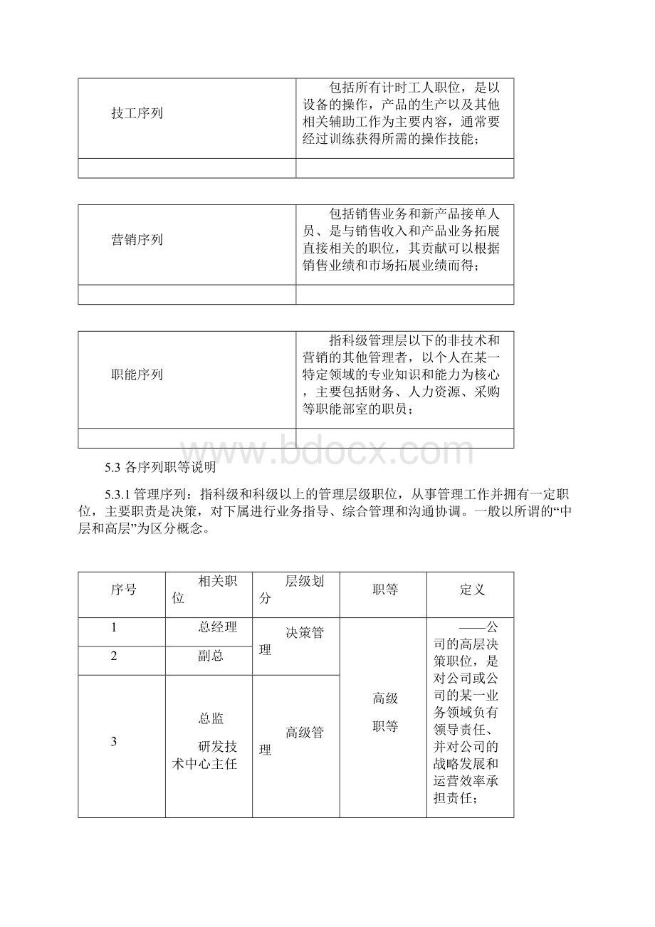 机械加工企业职位序列层级划分与职位管理办法Word格式文档下载.docx_第3页