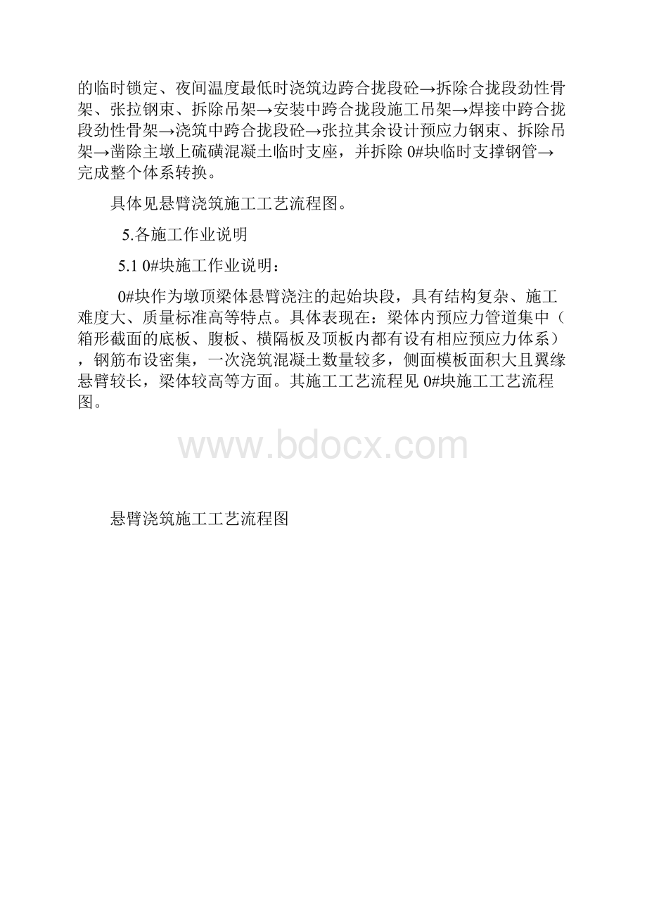 悬灌浇筑连续梁施工作业指导书.docx_第2页