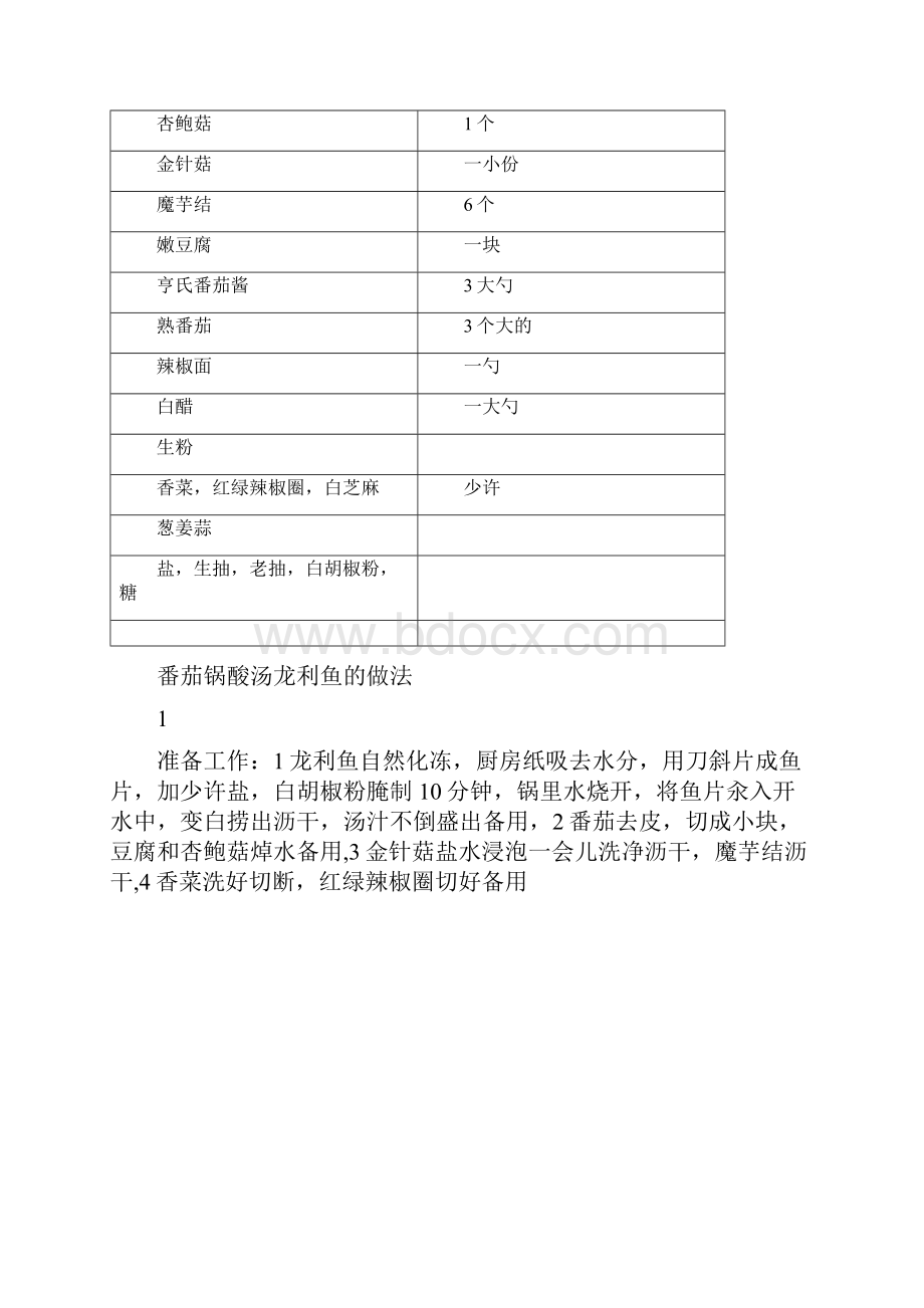 番茄锅酸汤龙利鱼精品海鲜吃法教学.docx_第2页