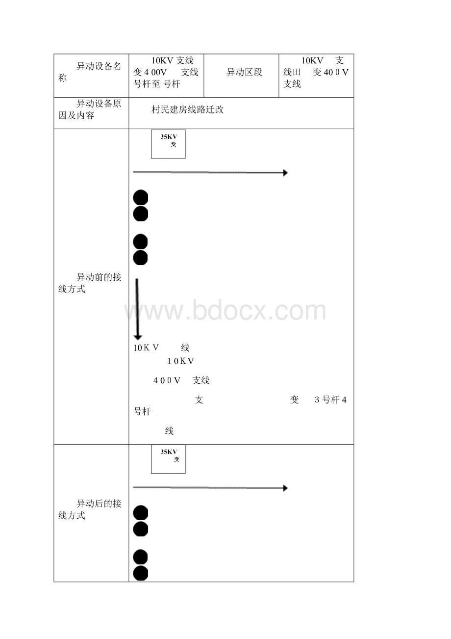 电力工程施工四措.docx_第2页