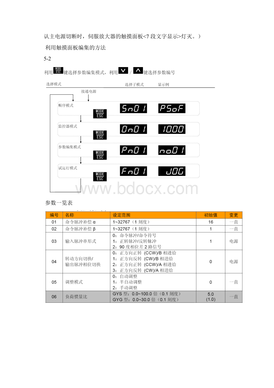 富士伺服驱动器参数设定及基本操作.docx_第3页