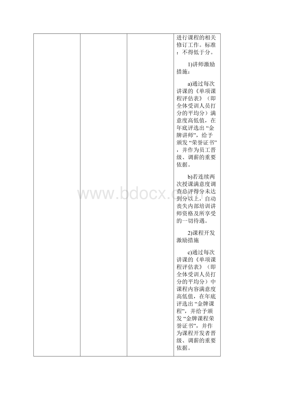 培训效果评估Word格式.docx_第3页