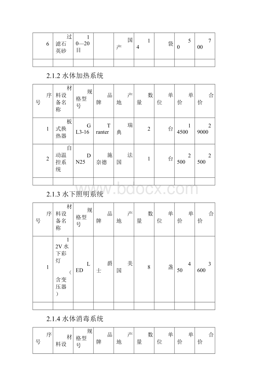 游泳池设备采购安装承包合同.docx_第3页