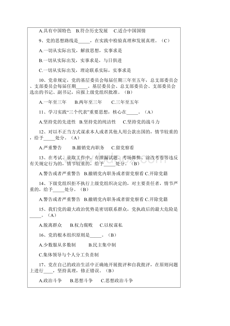 党建党风廉政建设基本知识问答一百题.docx_第2页