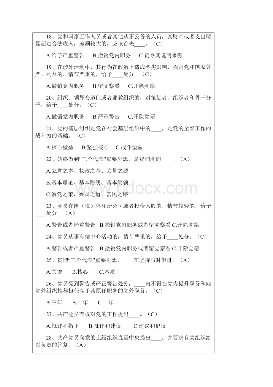 党建党风廉政建设基本知识问答一百题.docx_第3页