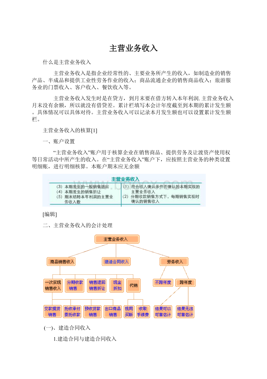 主营业务收入.docx_第1页