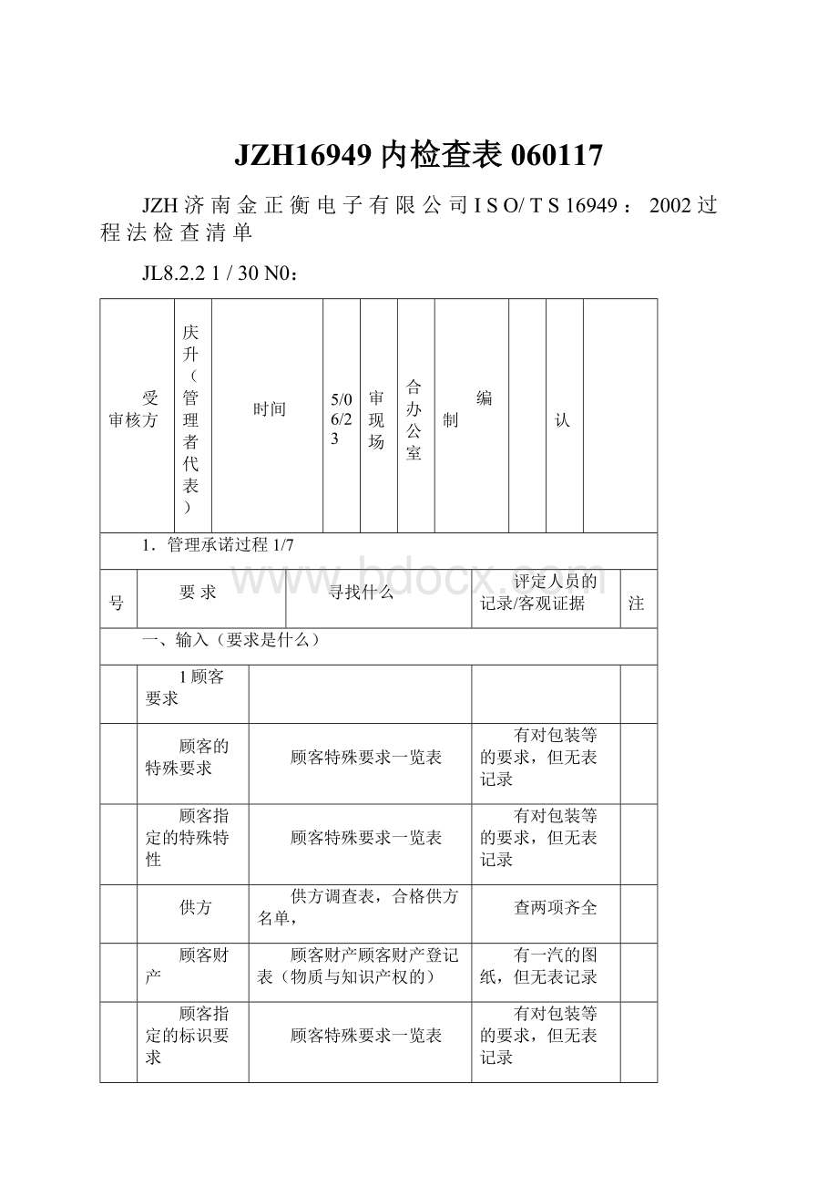 JZH16949内检查表060117.docx_第1页