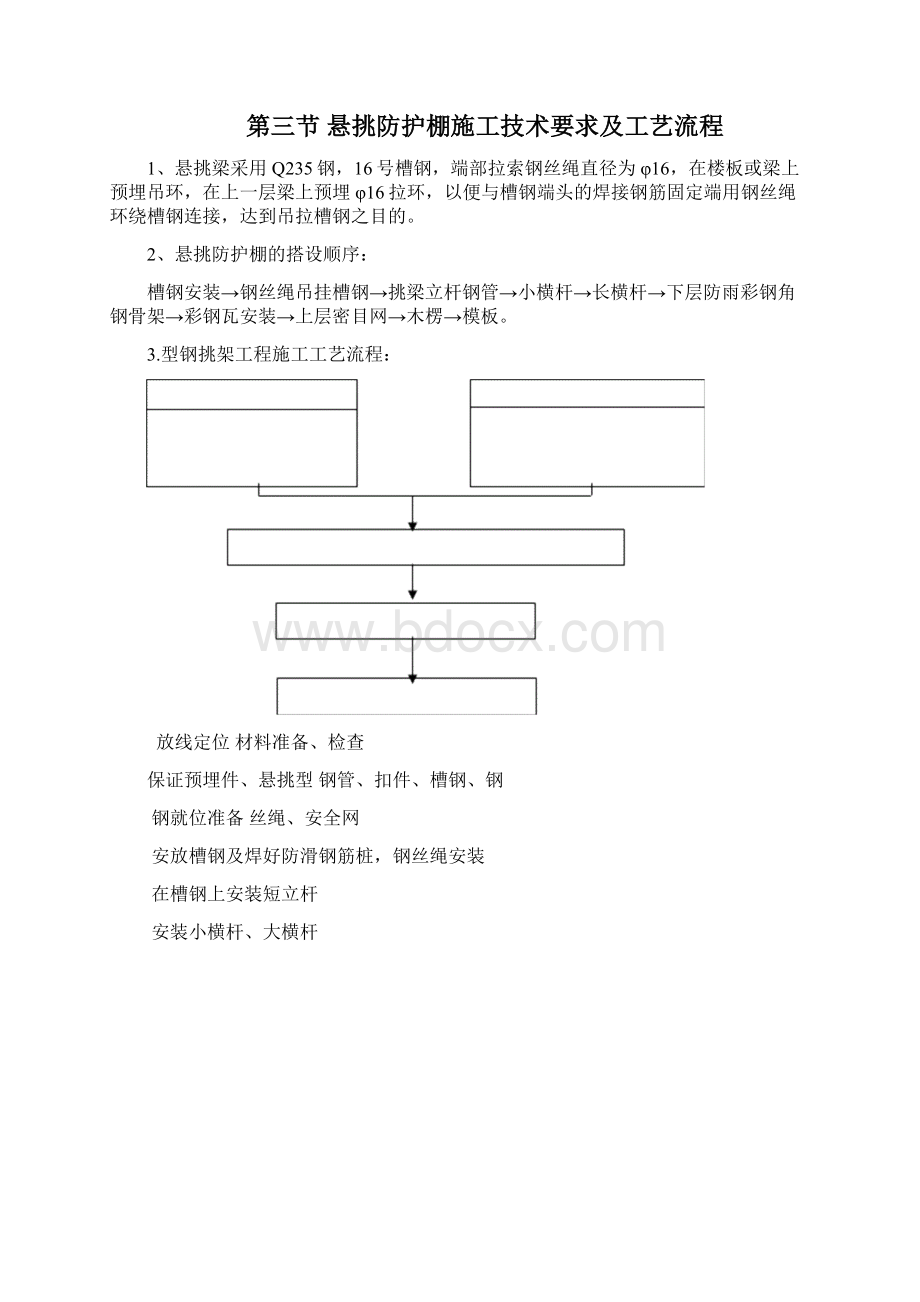 型钢挑架防护雨棚施工方案Word文档下载推荐.docx_第2页