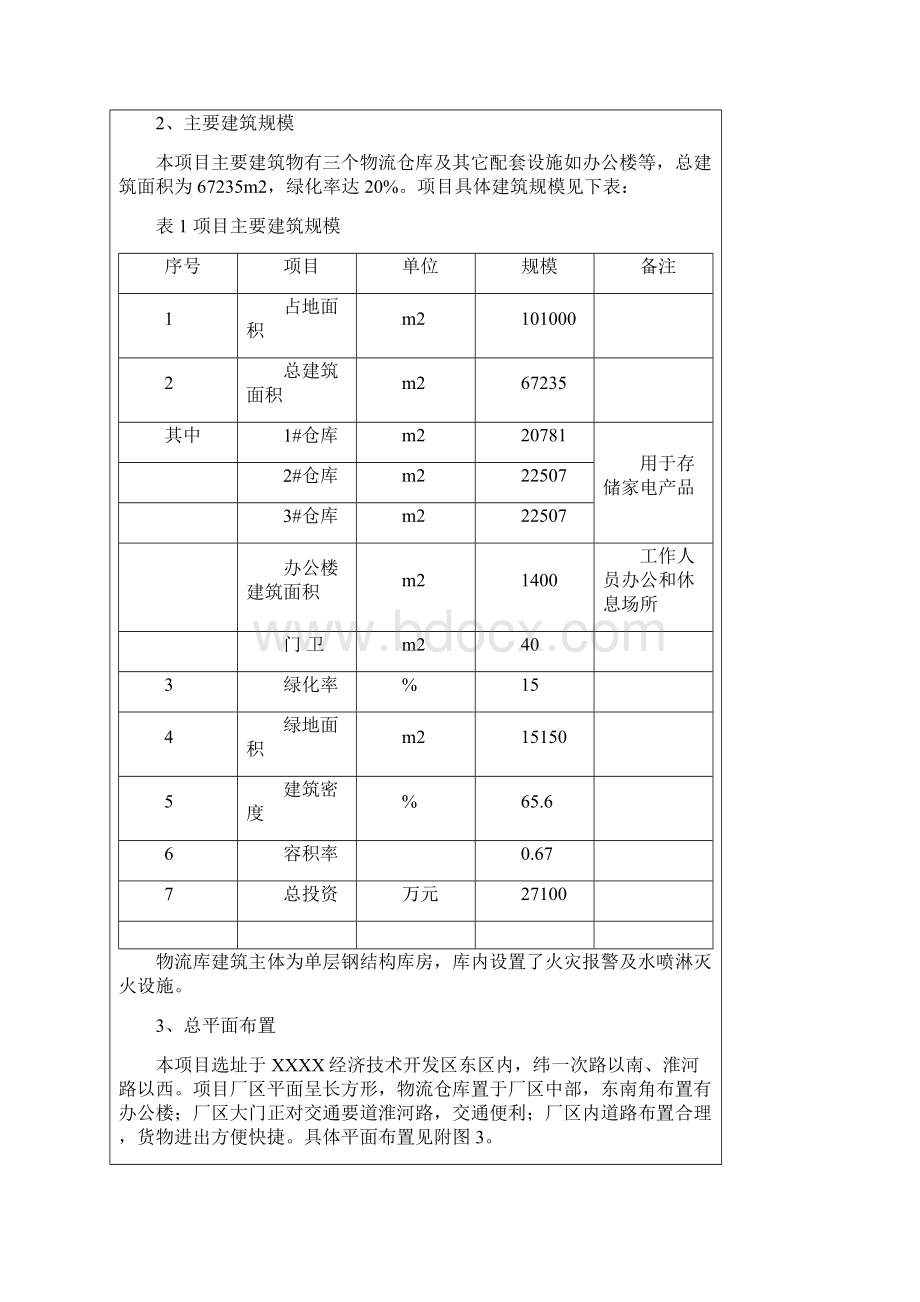 家电物流建设项目报告表.docx_第2页