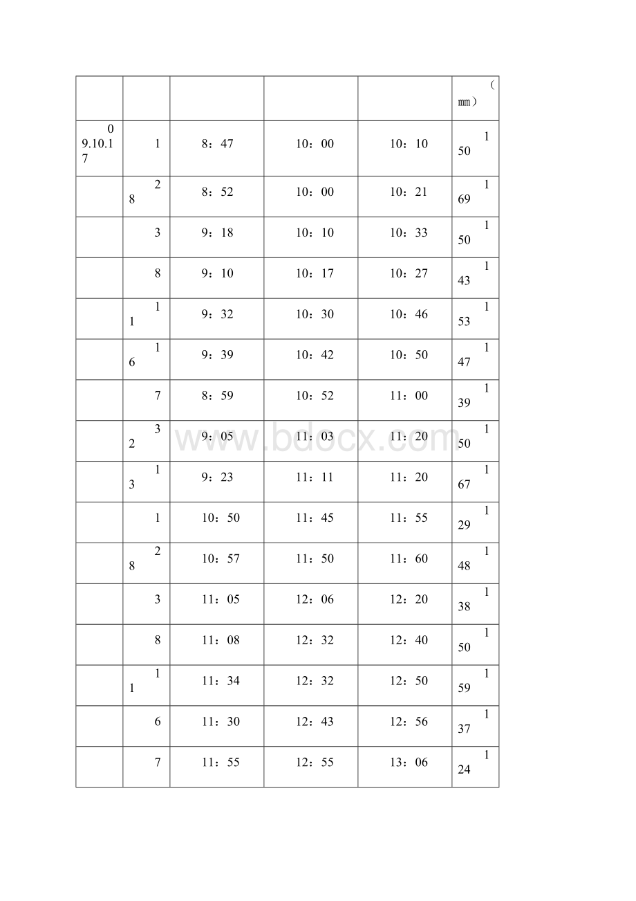 商 品 混 凝 土 进 场 检 查 记 录 1Word格式文档下载.docx_第3页