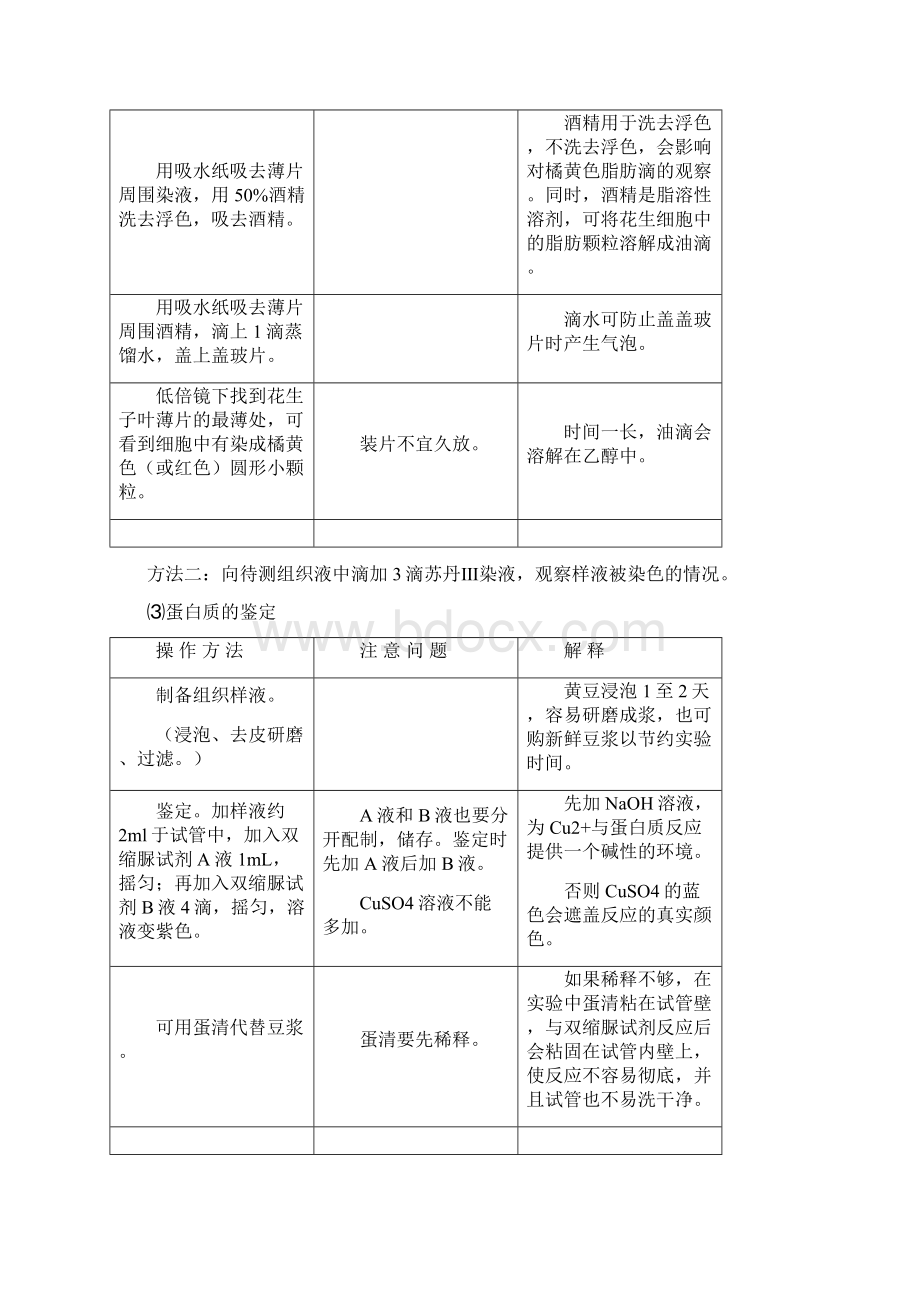 高考要求的生物实验师有删节.docx_第3页