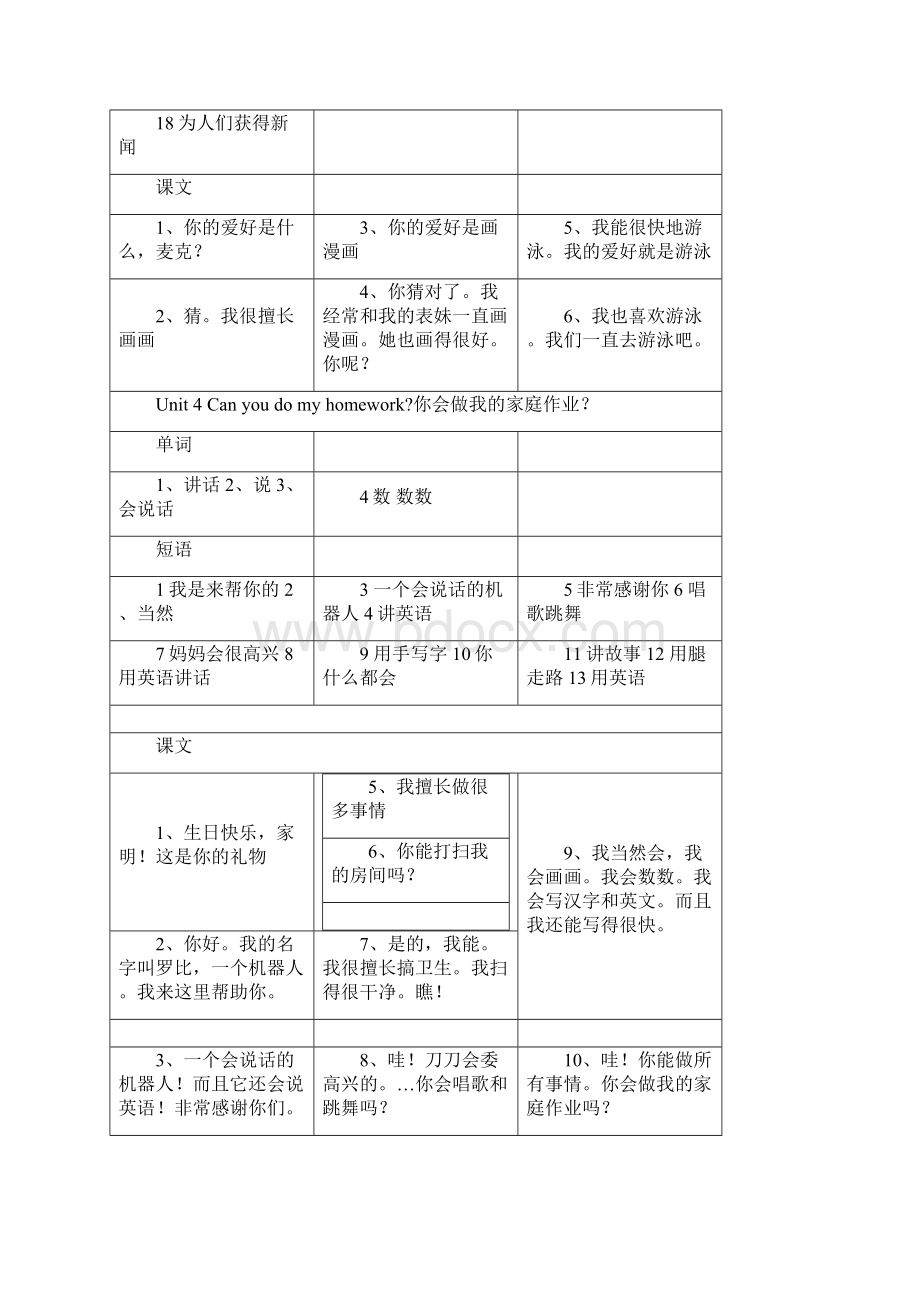 广州版小学英语五年级上册单词短语课文默写.docx_第3页