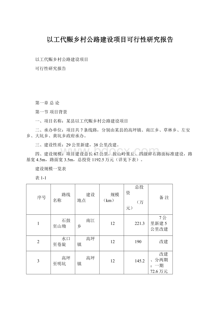 以工代赈乡村公路建设项目可行性研究报告.docx