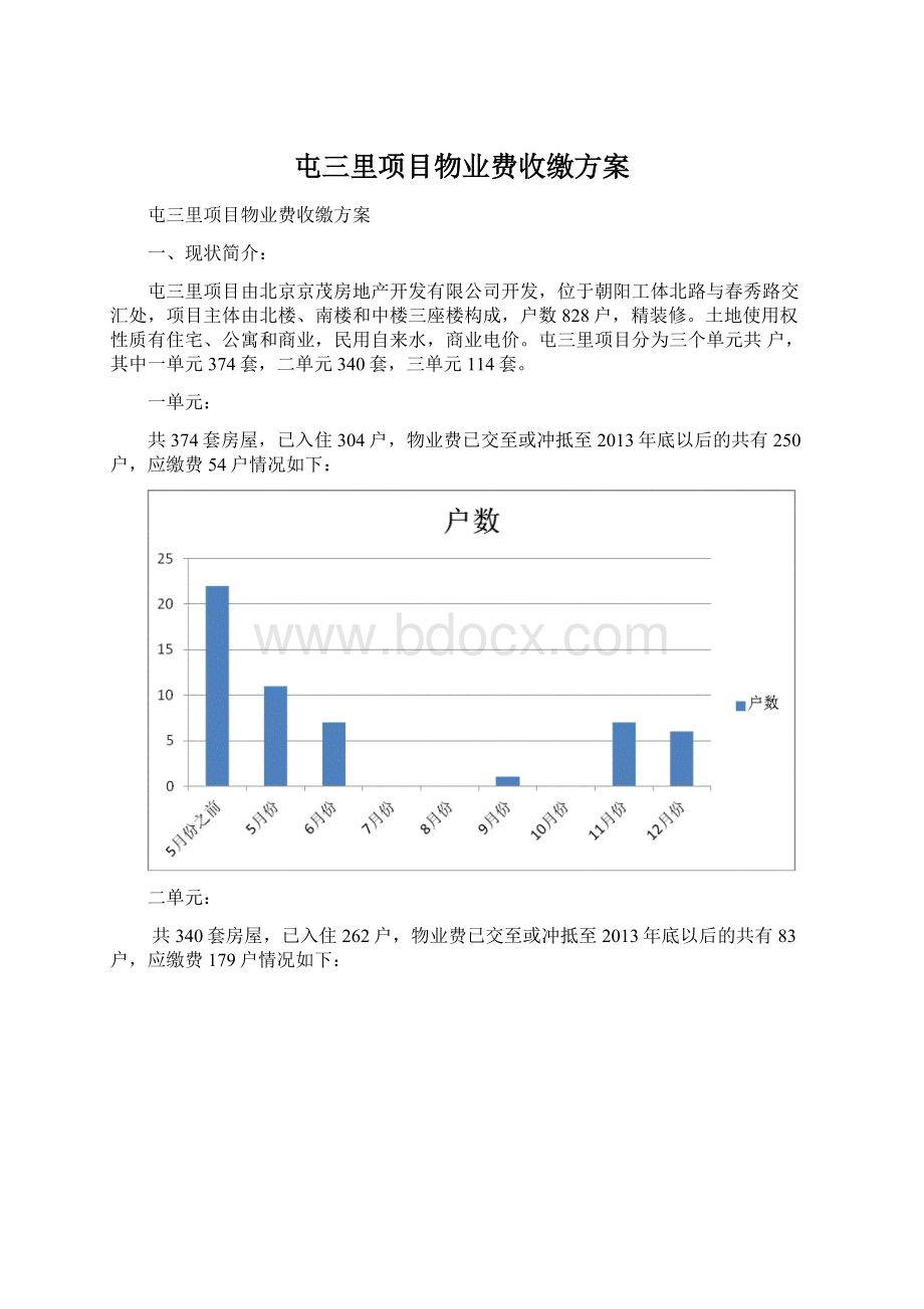 屯三里项目物业费收缴方案Word格式文档下载.docx