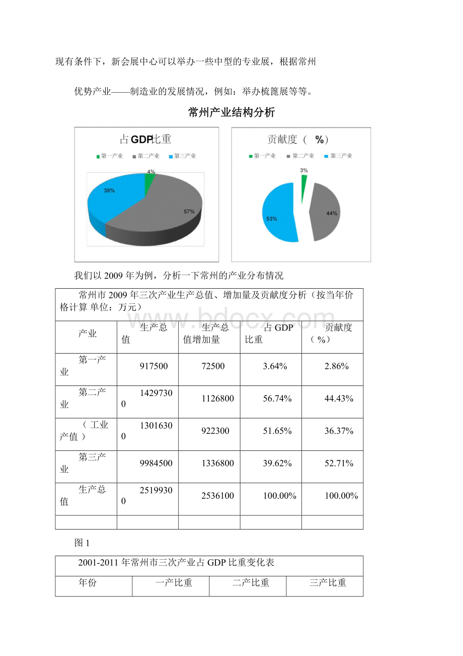 会展期末论文.docx_第3页