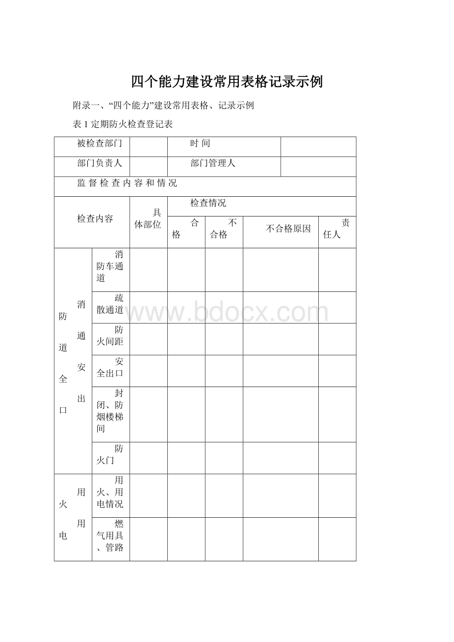 四个能力建设常用表格记录示例Word下载.docx