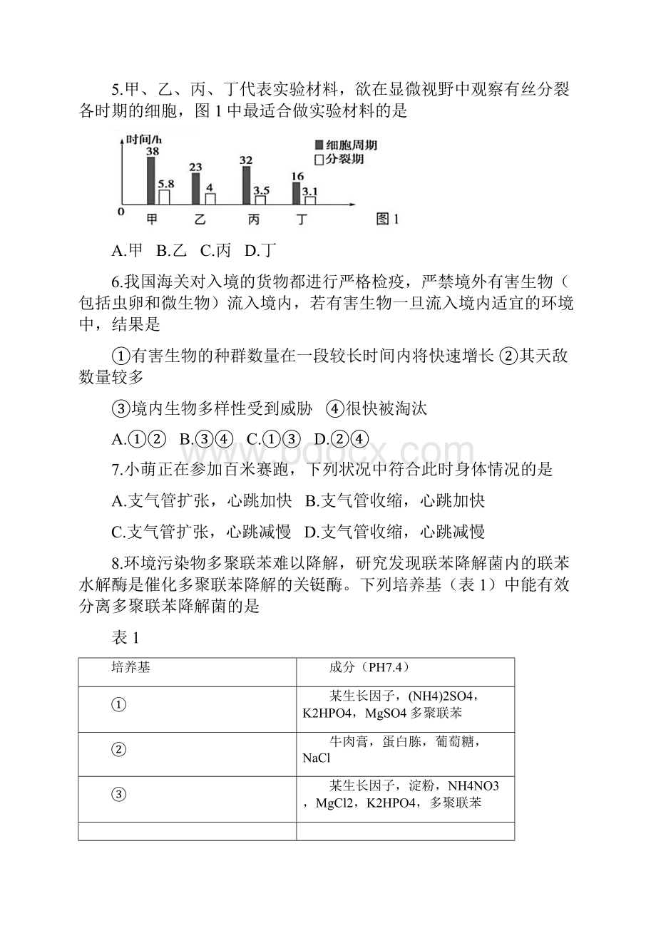 届上海市金山区高三下学期生物二模试题及答案Word下载.docx_第2页